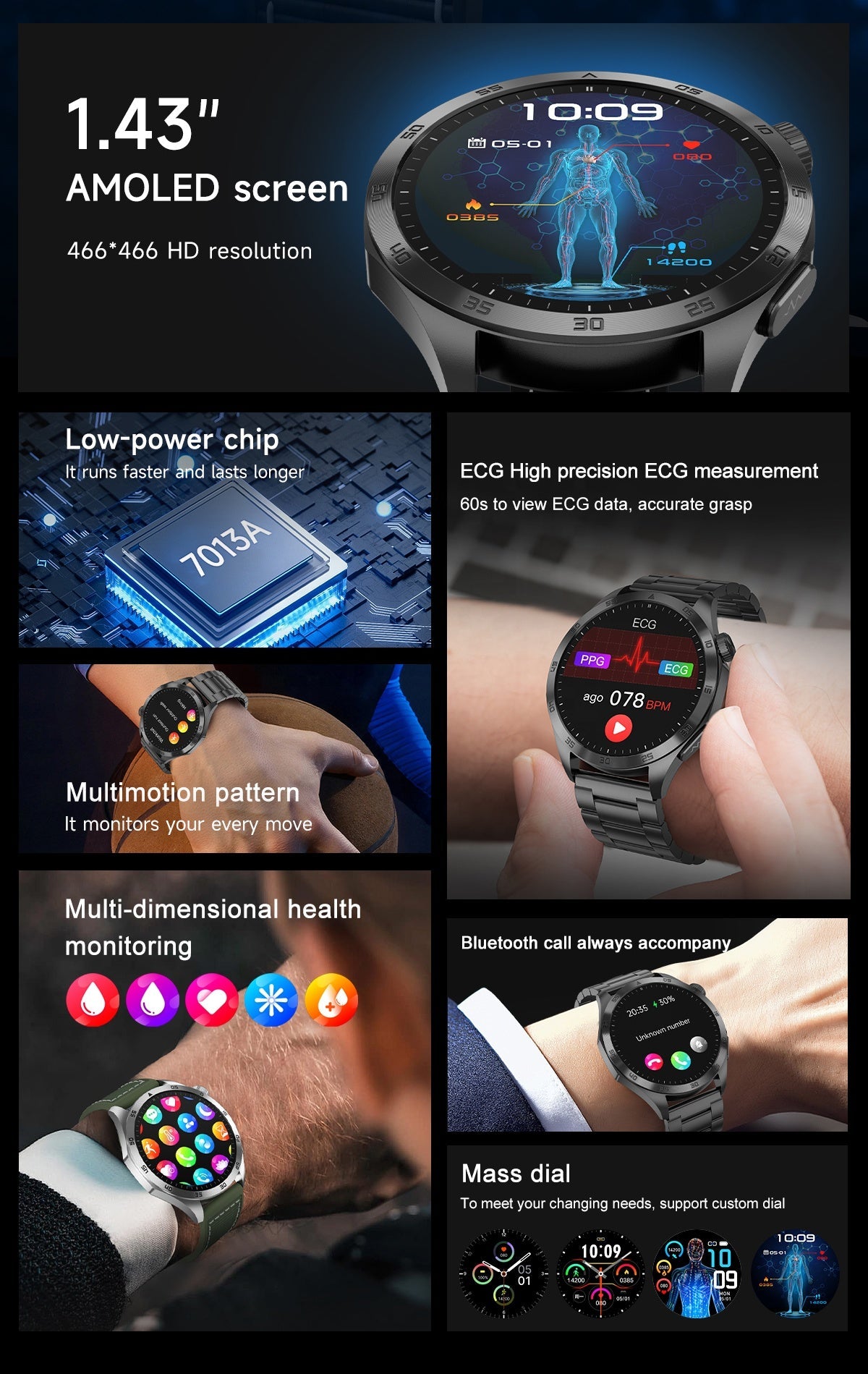 Kenkō Smartwatch MAMUSHY